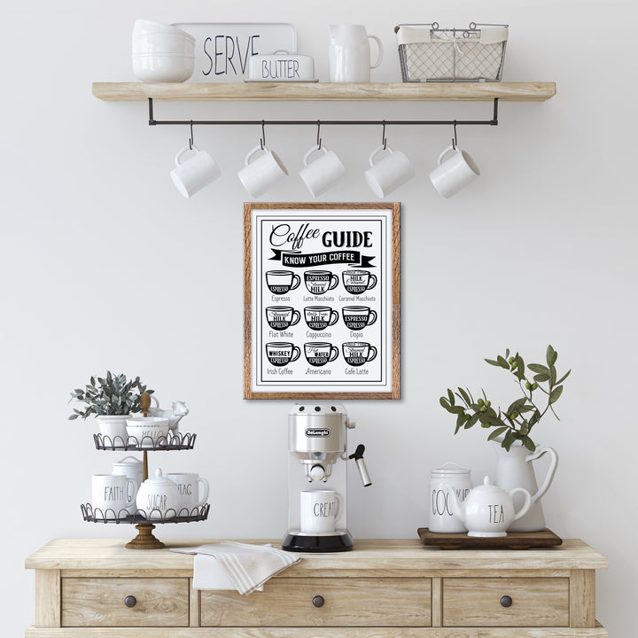 FARMHOUSE COFFEE BAR SIGNS - HOPKINS PARTY
